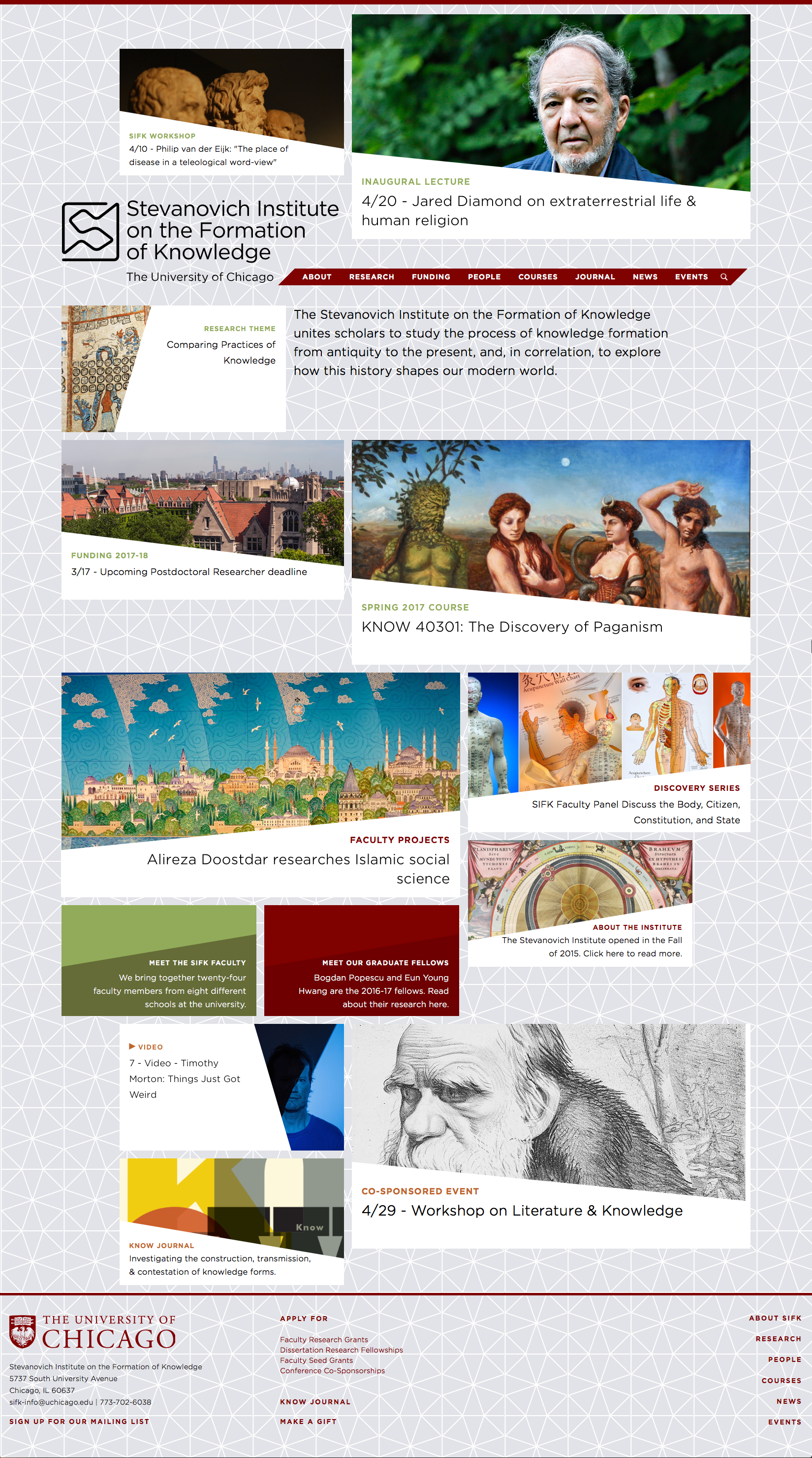 SIFK site design